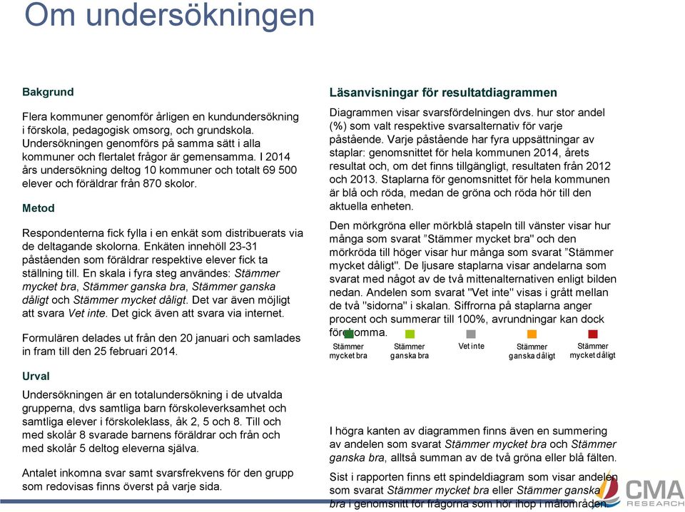 Metod Respondenterna fick fylla i en enkät som distribuerats via de deltagande skolorna. Enkäten innehöll 23-31 påståenden som föräldrar respektive elever fick ta ställning till.