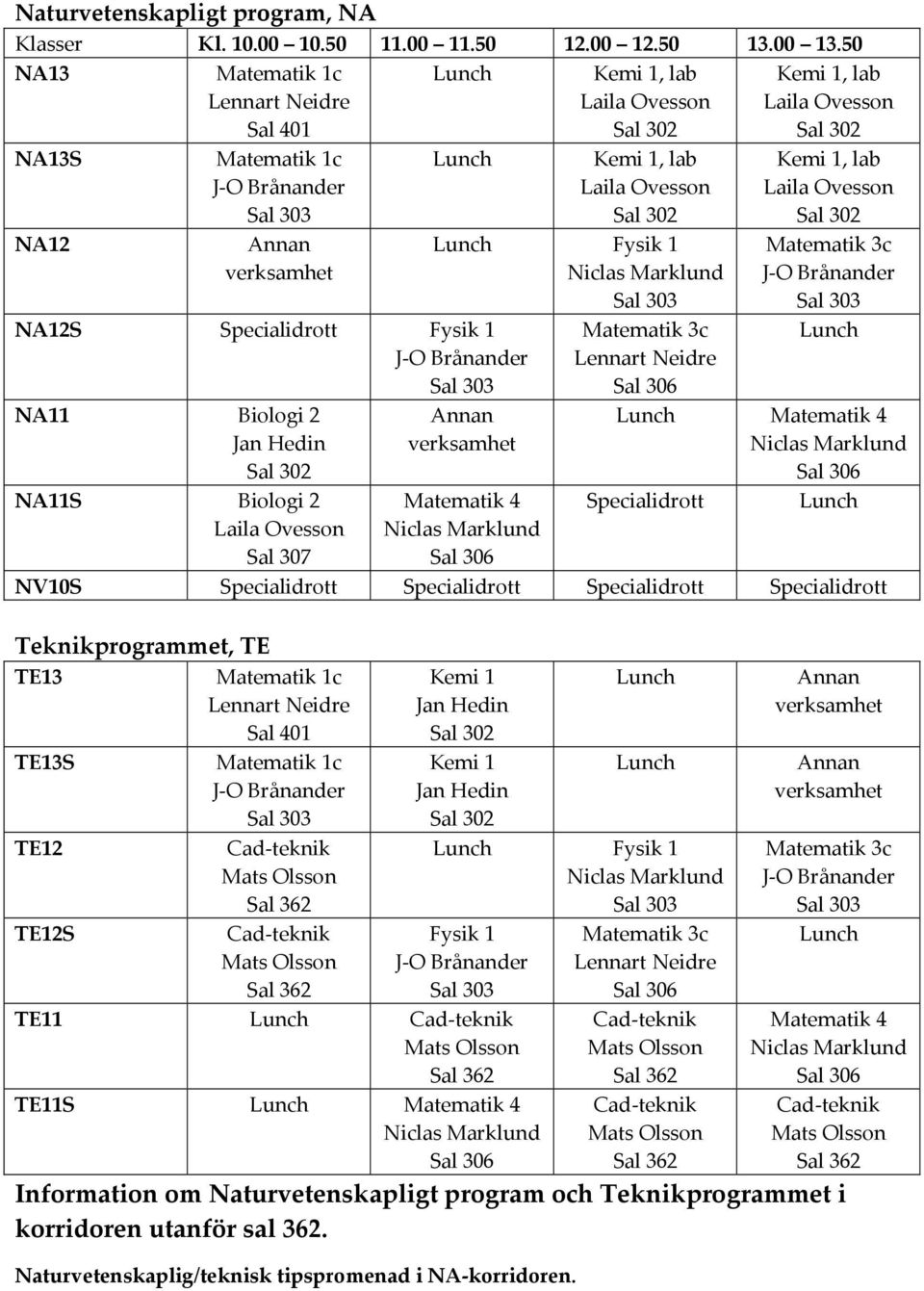 Kemi 1, lab Lunch Fysik 1 Annan verksamhet Matematik 4 Matematik 3c Lennart Neidre Kemi 1, lab Matematik 3c Lunch Lunch Matematik 4 Specialidrott Lunch NV10S Specialidrott Specialidrott Specialidrott