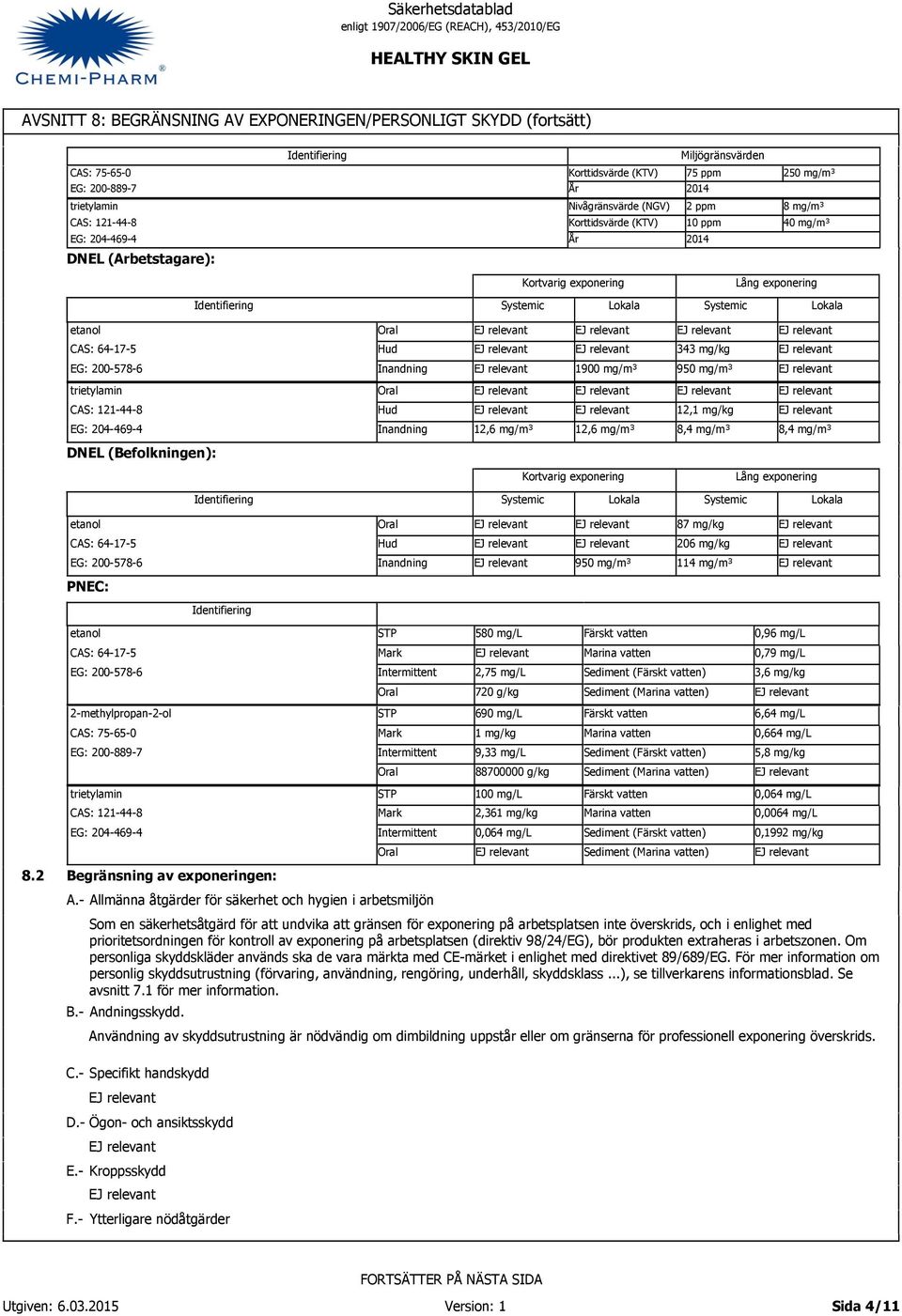 Inandning 12,6 mg/m³ 12,6 mg/m³ 8,4 mg/m³ 8,4 mg/m³ DNEL (Befolkningen): Kortvarig exponering Lång exponering Systemic Lokala Systemic Lokala 87 mg/kg Hud 206 mg/kg Inandning 950 mg/m³ 114 mg/m³