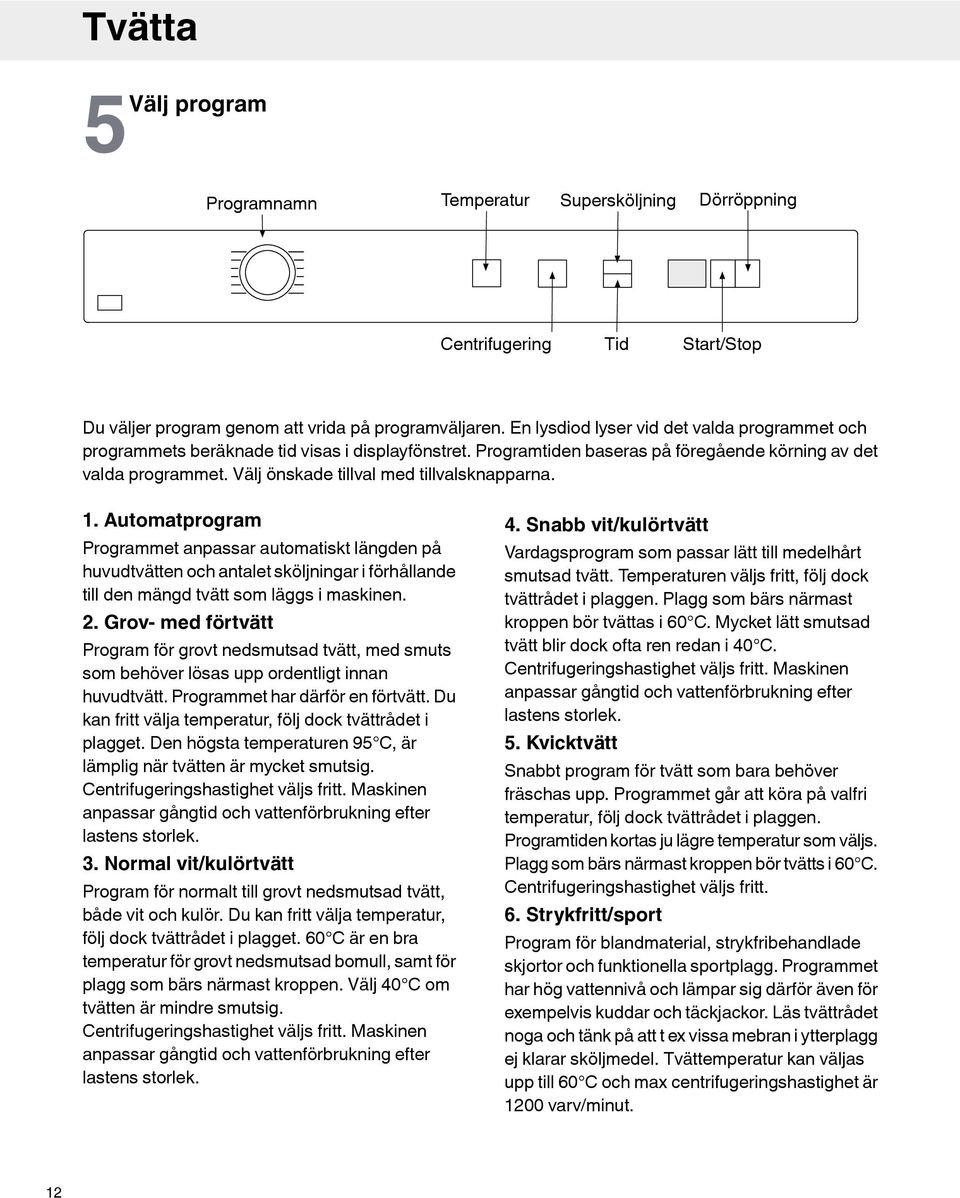 Välj önskade tillval med tillvalsknapparna. 1. Automatprogram Programmet anpassar automatiskt längden på huvudtvätten och antalet sköljningar i förhållande till den mängd tvätt som läggs i maskinen.