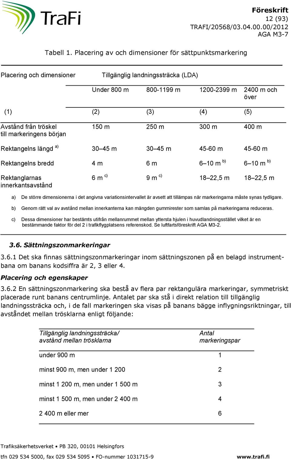 300 m 400 m till markeringens början Rektangelns längd a) 30 45 m 30 45 m 45-60 m 45-60 m Rektangelns bredd 4 m 6 m 6 10 m b) 6 10 m b) Rektanglarnas 6 m c) 9 m c) 18 22,5 m 18 22,5 m