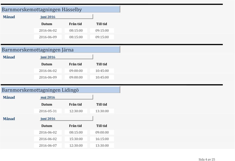 09:00:00 10:45:00 Barnmorskemottagningen Lidingö 2016-05-31 12:30:00 13:30:00