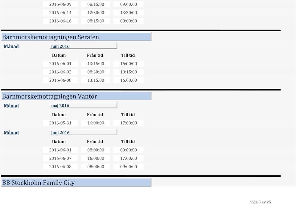 2016-06-08 13:15:00 16:00:00 Barnmorskemottagningen Vantör 2016-05-31 16:00:00 17:00:00
