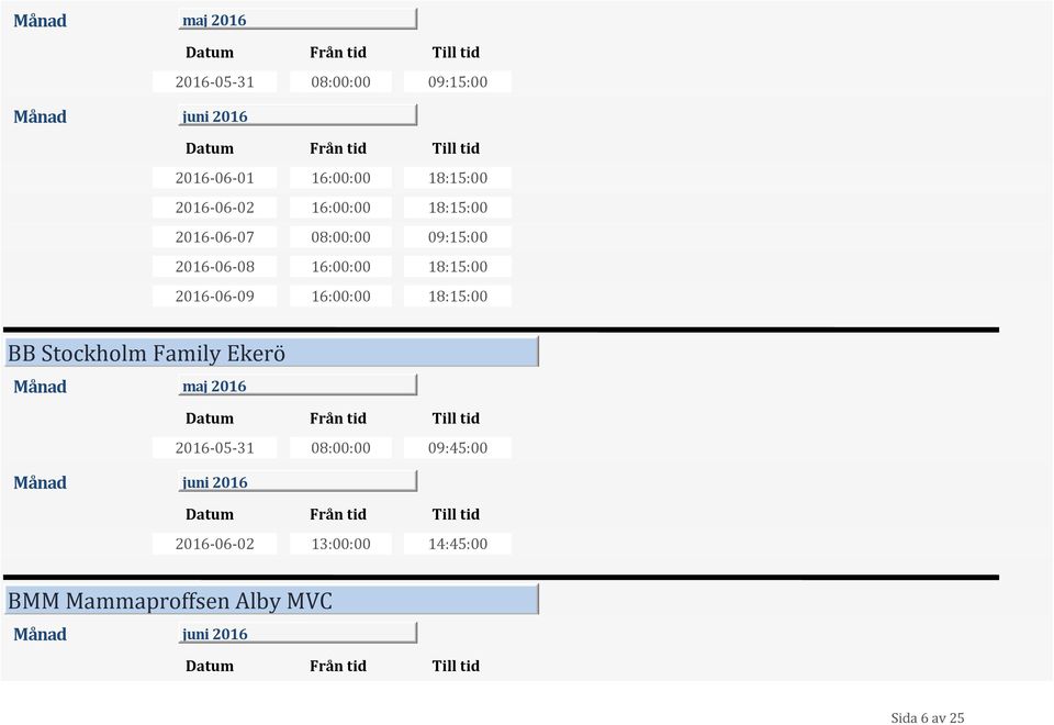 18:15:00 2016-06-09 16:00:00 18:15:00 BB Stockholm Family Ekerö 2016-05-31