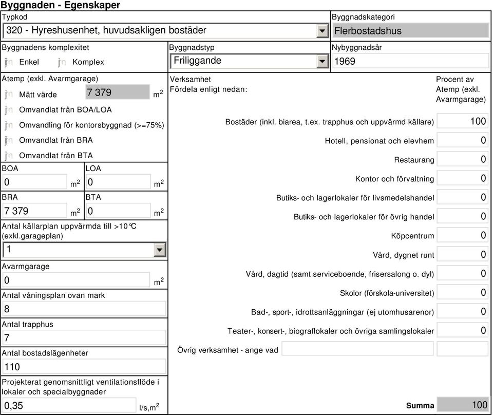 garageplan) 1 Avarmgarage Antal våningsplan ovan mark 8 Antal trapphus 7 Antal bostadslägenheter 11 Projekterat genomsnittligt ventilationsflöde i lokaler och specialbyggnader Verksamhet Fördela