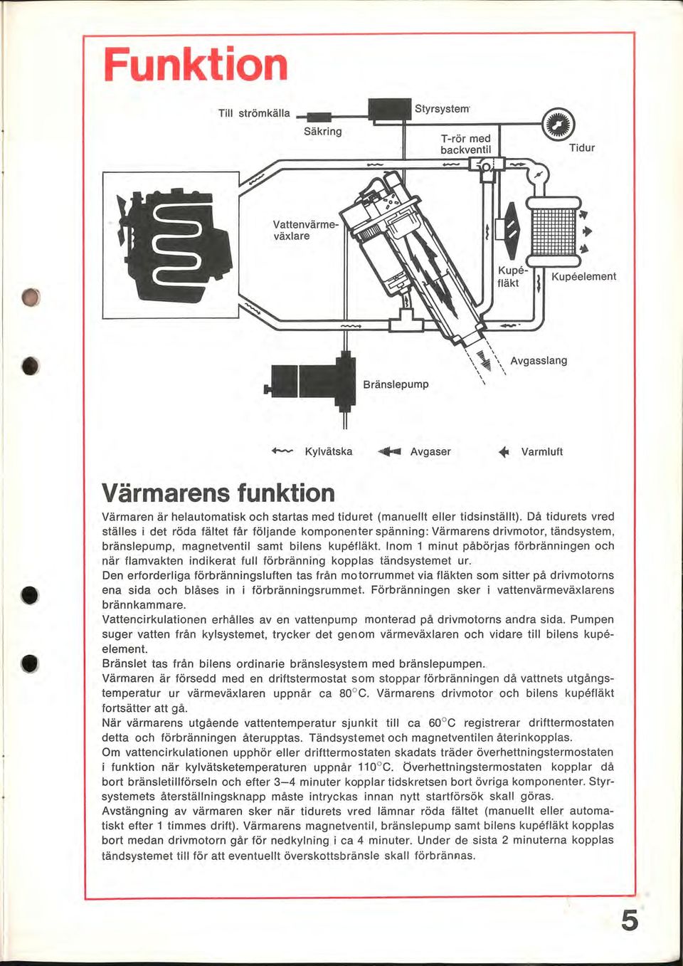 Då tidurets vred ställes i det röda fältet får följande komponenter spänning: Värmarens drivmotor, tändsystem, bränslepump, magnetventil samt bilens kupefläkt.