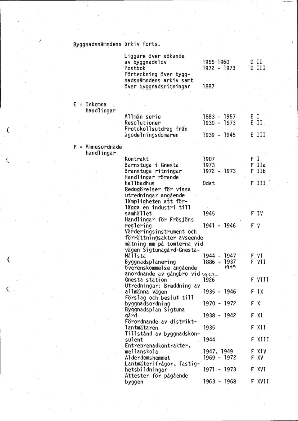 1930-1973 E II Protokollsutdrag från ägodelningsdomaren 1939-1945 E III Kontrakt 1907 F I Barnstuga i Gnesta 1973 F Ila Branstuga ritningar 1972-1973 F IIb Handlingar rörande kallbadhus Odat F III "