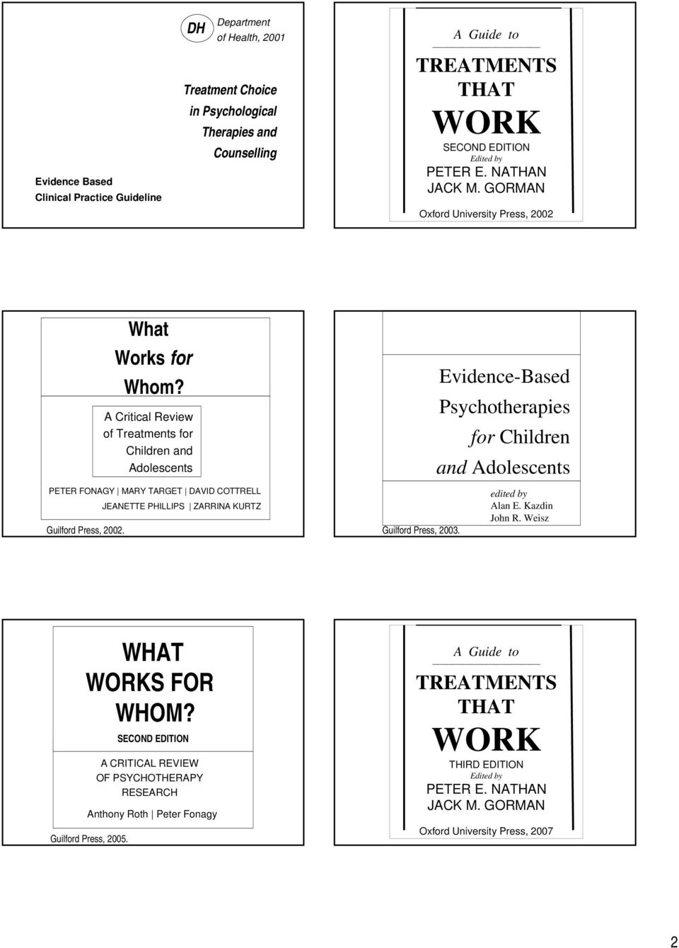 A Critical Review of Treatments for Children and Adolescents Evidence-Based Psychotherapies for Children and Adolescents PETER FONAGY MARY TARGET DAVID COTTRELL JEANETTE PHILLIPS ZARRINA KURTZ