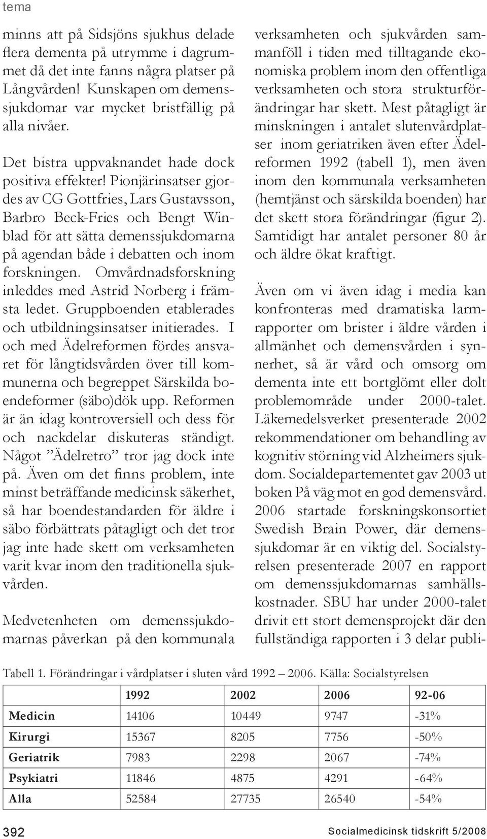 Pionjärinsatser gjordes av CG Gottfries, Lars Gustavsson, Barbro Beck-Fries och Bengt Winblad för att sätta demenssjukdomarna på agendan både i debatten och inom forskningen.