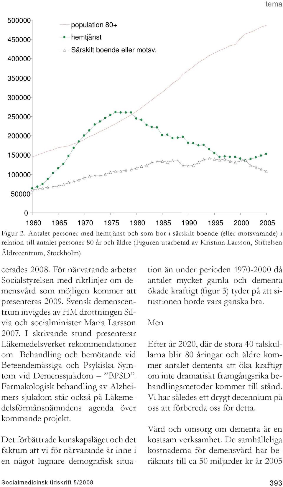 Stockholm) Men cerades 2008. För närvarande arbetar Socialstyrelsen med riktlinjer om demensvård som möjligen kommer att presenteras 2009.