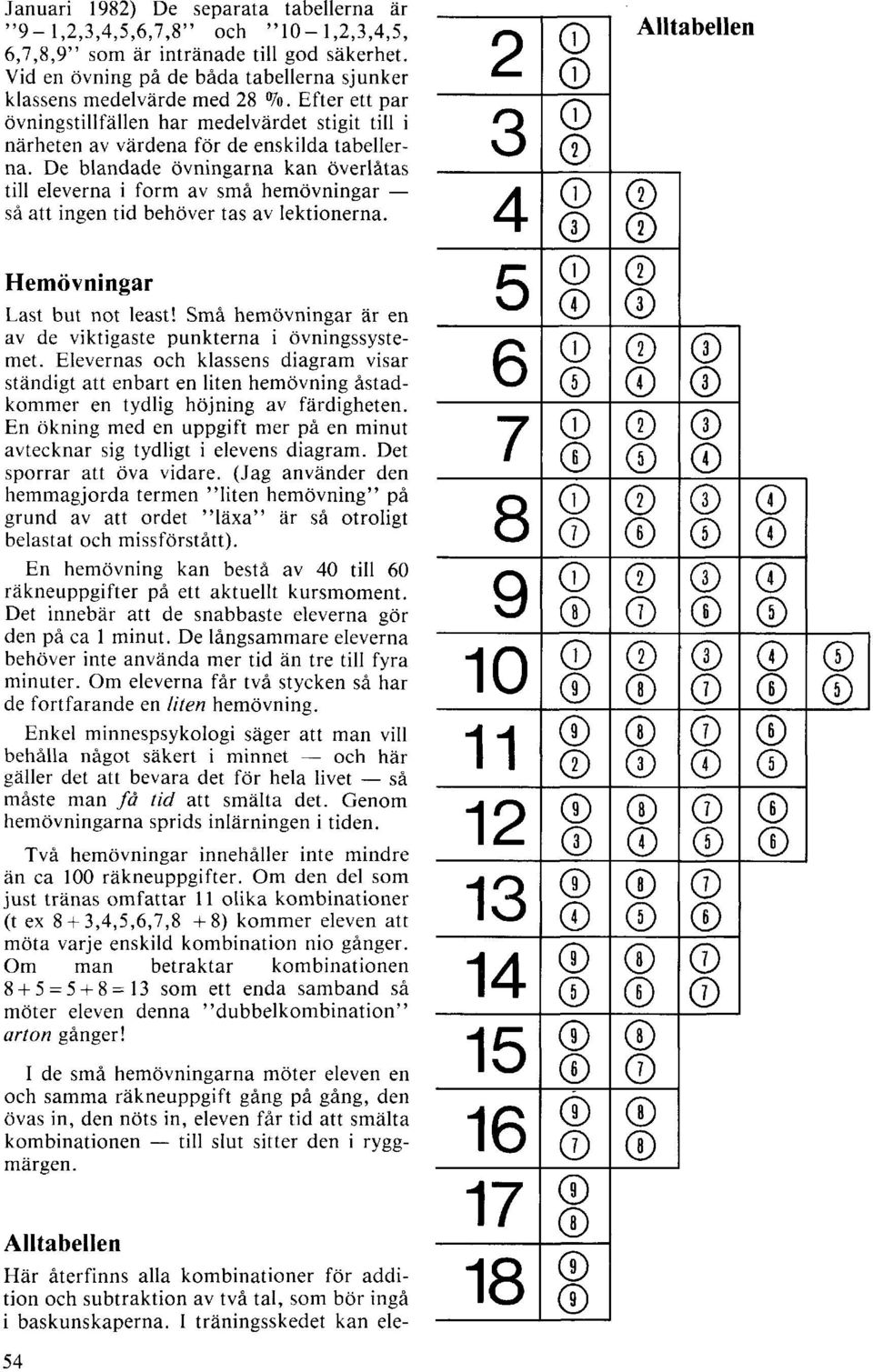 De blandade övningarna kan överlåtas till eleverna i form av små hemövningar så att ingen tid behöver tas av lektionerna. Alltabellen Hemövningar Last but not least!