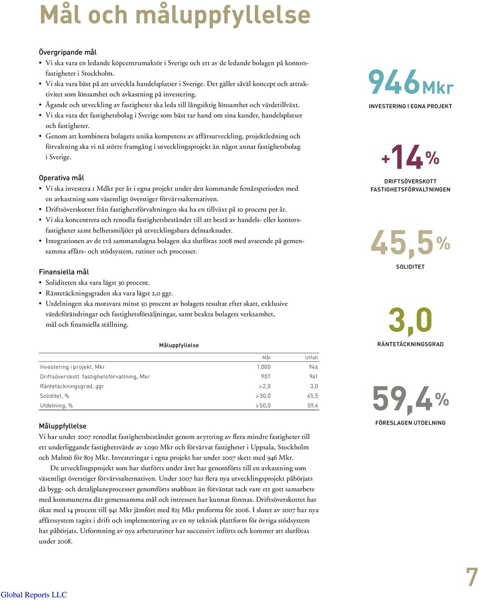 Ägande och utveckling av fastigheter ska leda till långsiktig lönsamhet och värdetillväxt. Vi ska vara det fastighetsbolag i Sverige som bäst tar hand om sina kunder, handelsplatser och fastigheter.