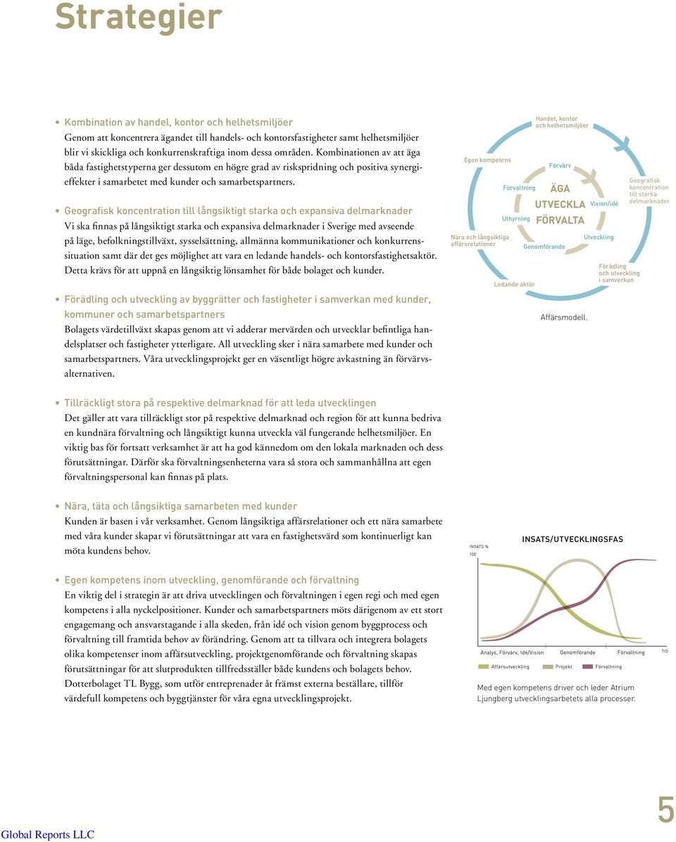Geografisk koncentration till långsiktigt starka och expansiva delmarknader Vi ska fi nnas på långsiktigt starka och expansiva delmarknader i Sverige med avseende på läge, befolkningstillväxt,