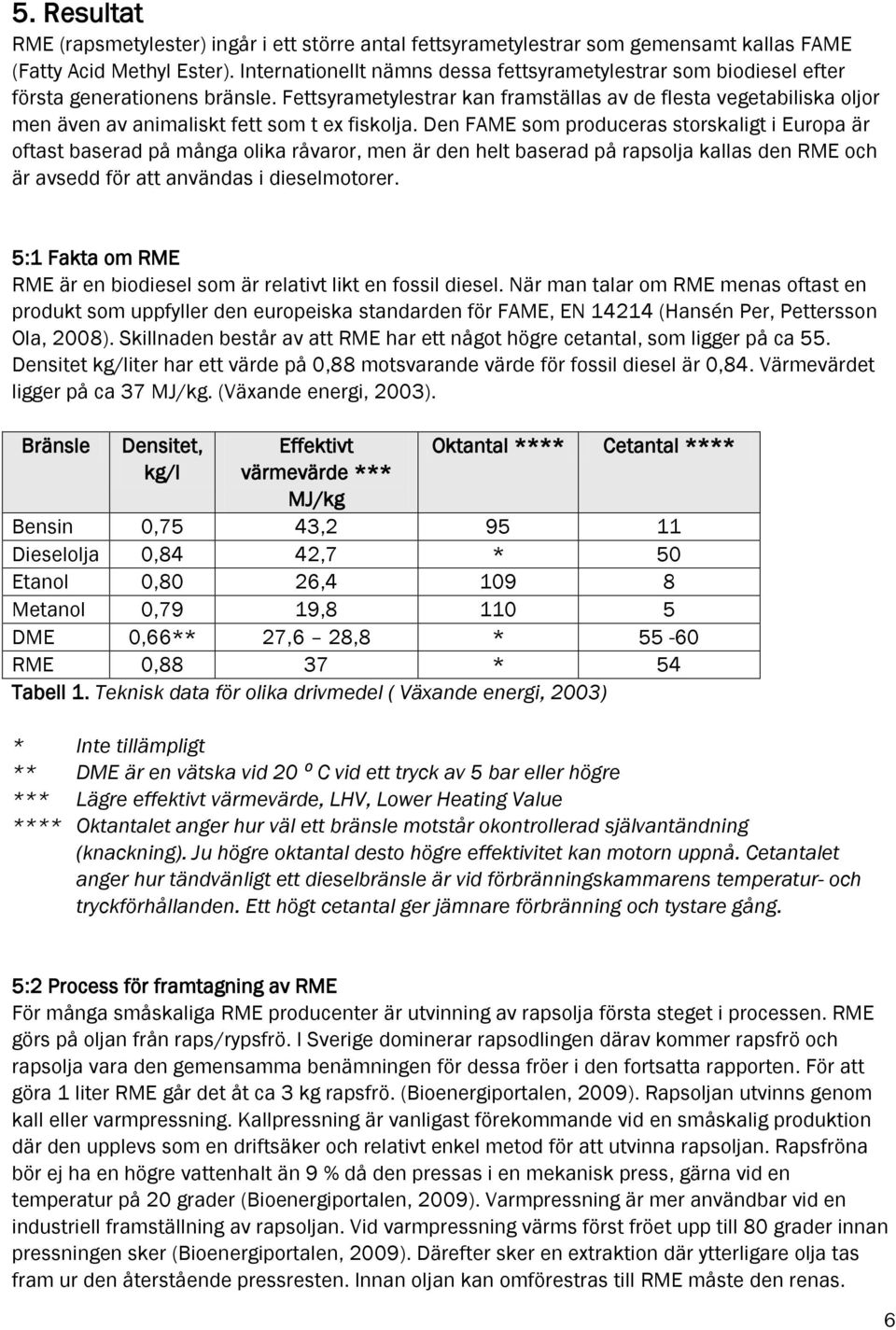 Fettsyrametylestrar kan framställas av de flesta vegetabiliska oljor men även av animaliskt fett som t ex fiskolja.