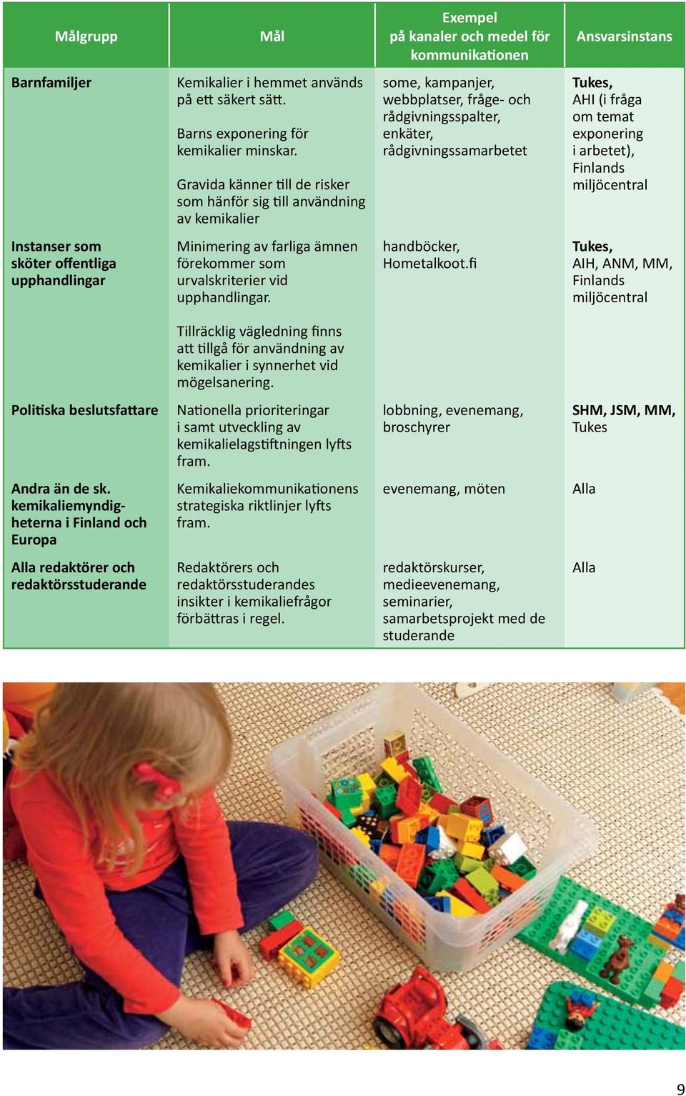 exponering i arbetet), Finlands miljöcentral Instanser som sköter offentliga upphandlingar Minimering av farliga ämnen förekommer som urvalskriterier vid upphandlingar. handböcker, Hometalkoot.