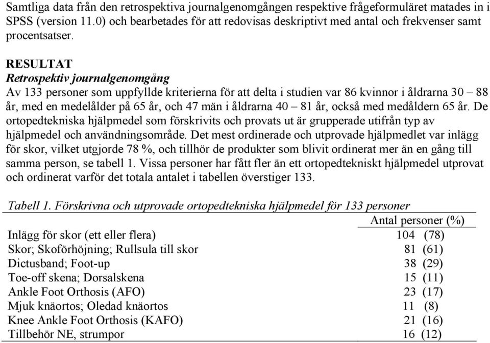 RESULTAT Retrospektiv journalgenomgång Av 133 personer som uppfyllde kriterierna för att delta i studien var 86 kvinnor i åldrarna 30 88 år, med en medelålder på 65 år, och 47 män i åldrarna 40 81