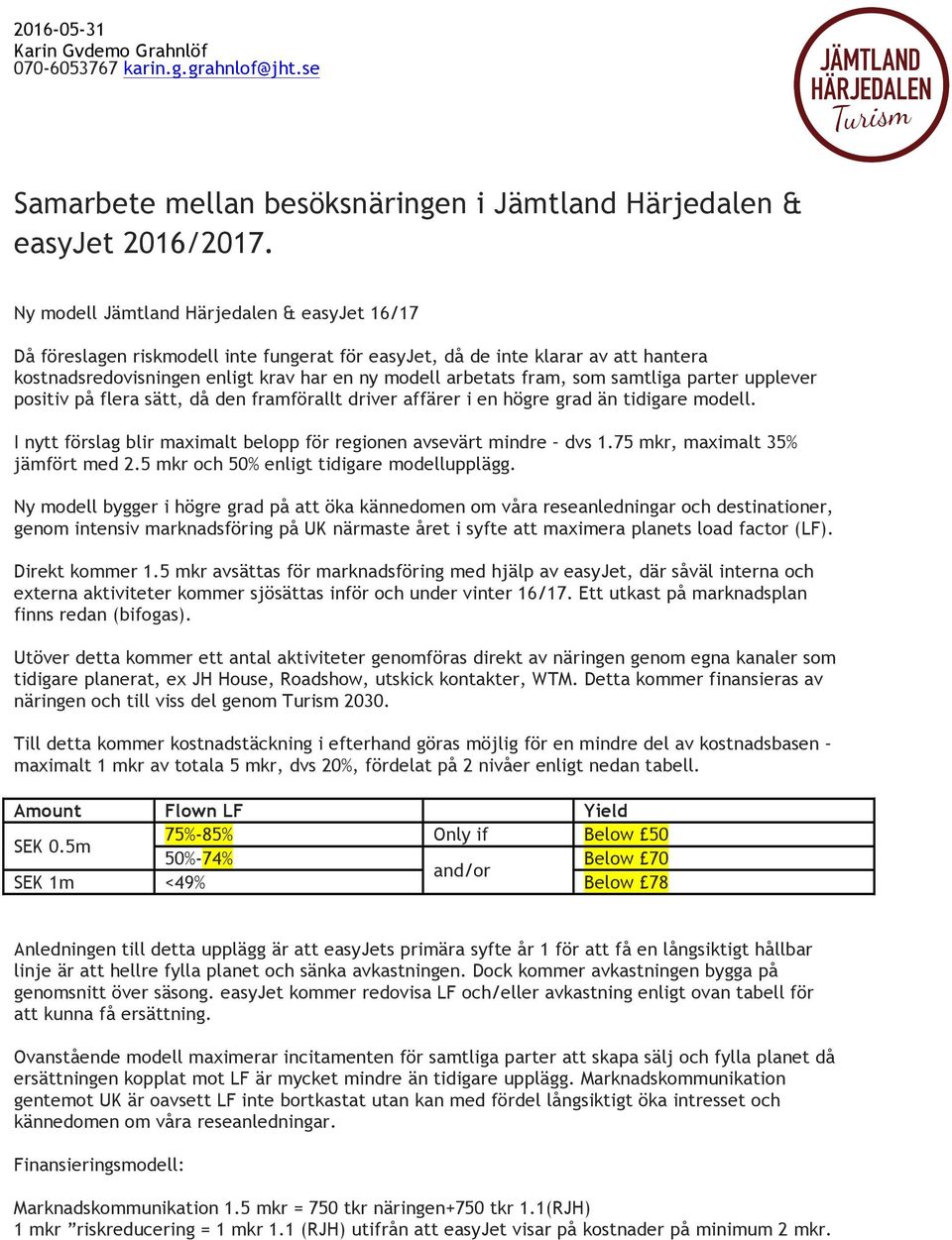 som samtliga parter upplever positiv på flera sätt, då den framförallt driver affärer i en högre grad än tidigare modell. I nytt förslag blir maximalt belopp för regionen avsevärt mindre dvs 1.