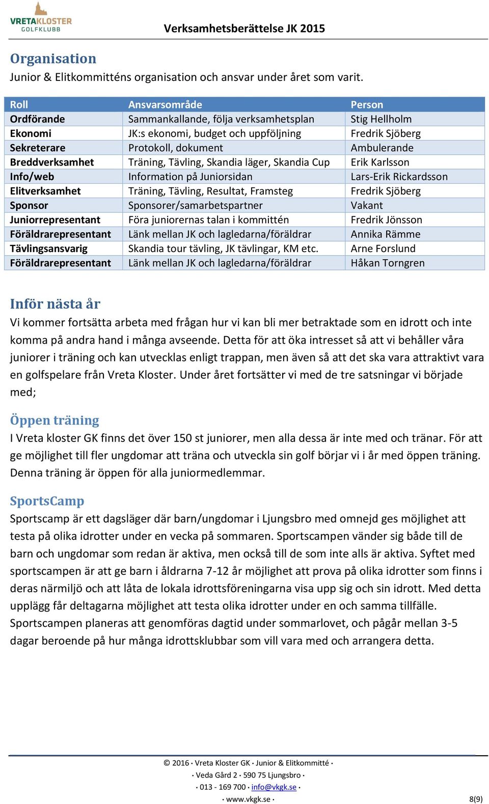 Breddverksamhet Träning, Tävling, Skandia läger, Skandia Cup Erik Karlsson Info/web Information på Juniorsidan Lars-Erik Rickardsson Elitverksamhet Träning, Tävling, Resultat, Framsteg Fredrik