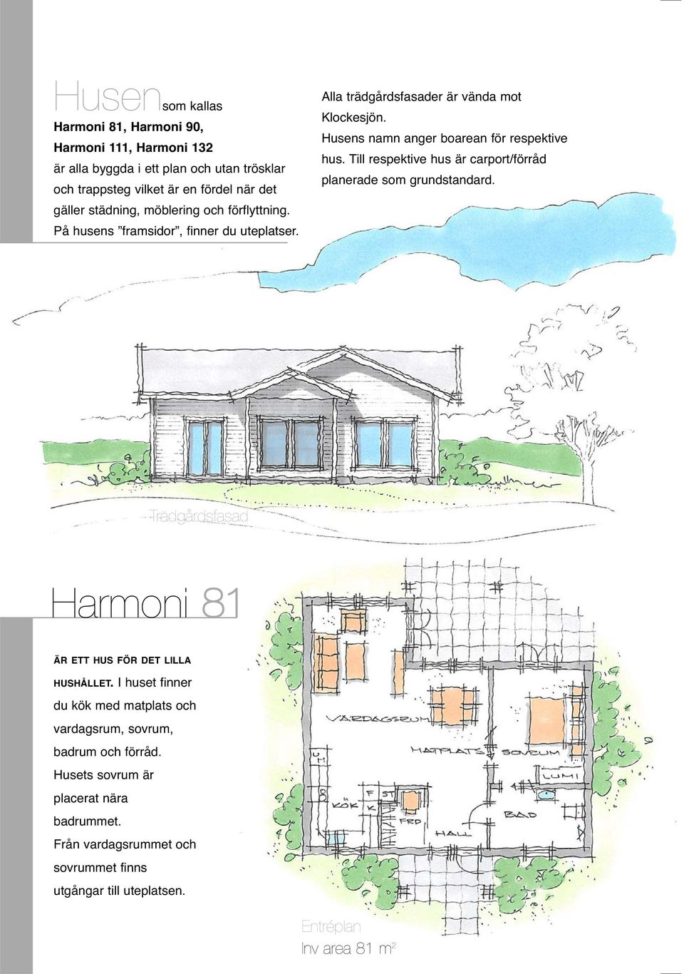 Till respektive hus är carport/förråd planerade som grundstandard. Trädgårdsfasad Harmoni 81 ÄR ETT HUS FÖR DET LILLA HUSHÅLLET.