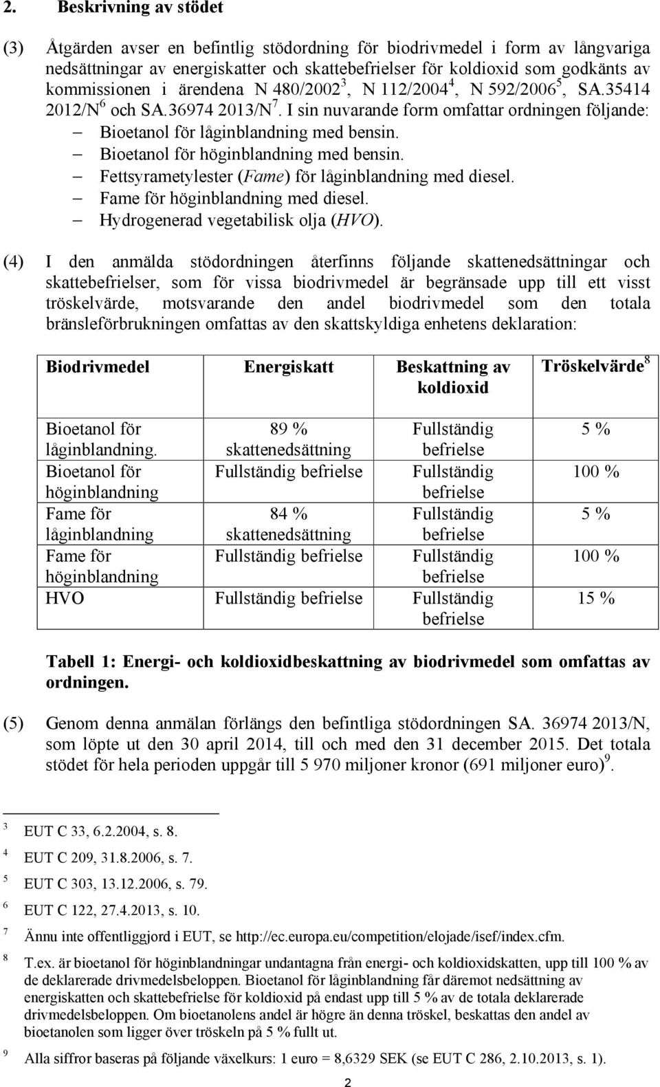 Bioetanol för höginblandning med bensin. Fettsyrametylester (Fame) för låginblandning med diesel. Fame för höginblandning med diesel. Hydrogenerad vegetabilisk olja (HVO).