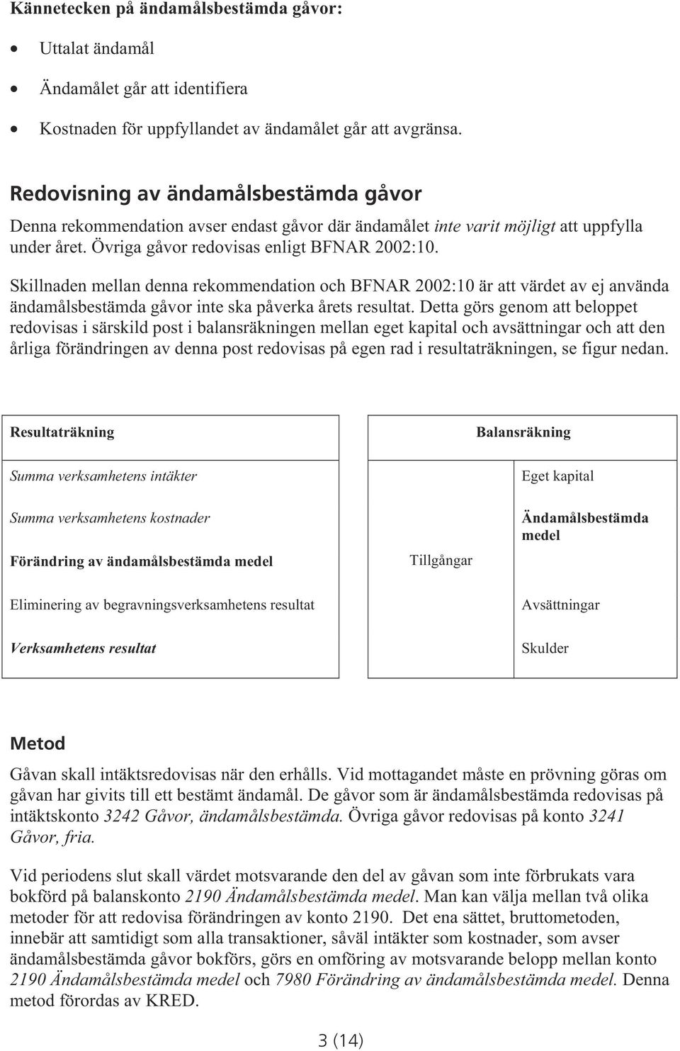 Skillnaden mellan denna rekommendation och BFNAR 2002:10 är att värdet av ej använda ändamålsbestämda gåvor inte ska påverka årets resultat.