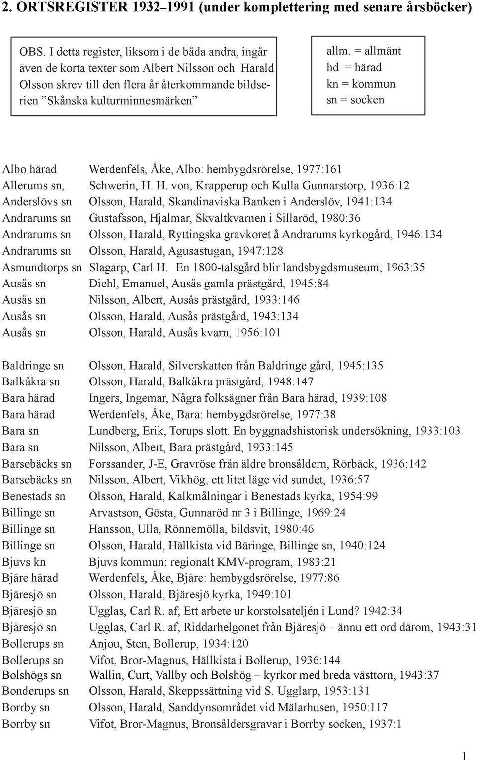 = allmänt hd = härad kn = kommun sn = socken Albo härad Werdenfels, Åke, Albo: hembygdsrörelse, 1977:161 Allerums sn, Schwerin, H.
