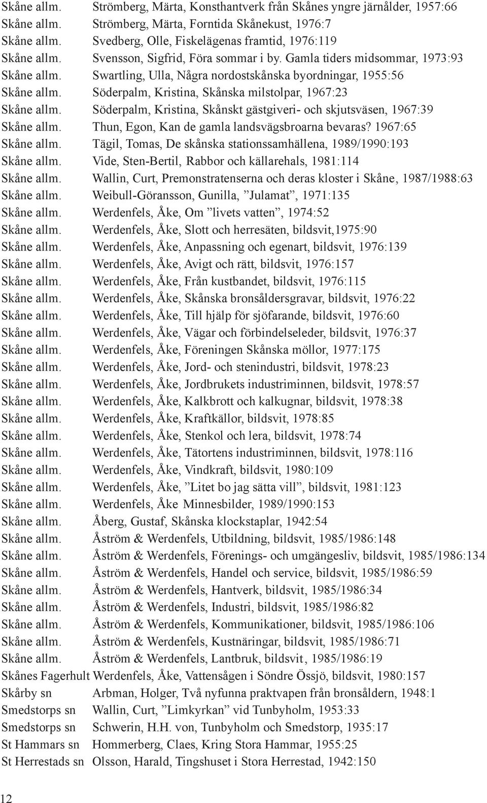 Swartling, Ulla, Några nordostskånska byordningar, 1955:56 Skåne allm. Söderpalm, Kristina, Skånska milstolpar, 1967:23 Skåne allm.