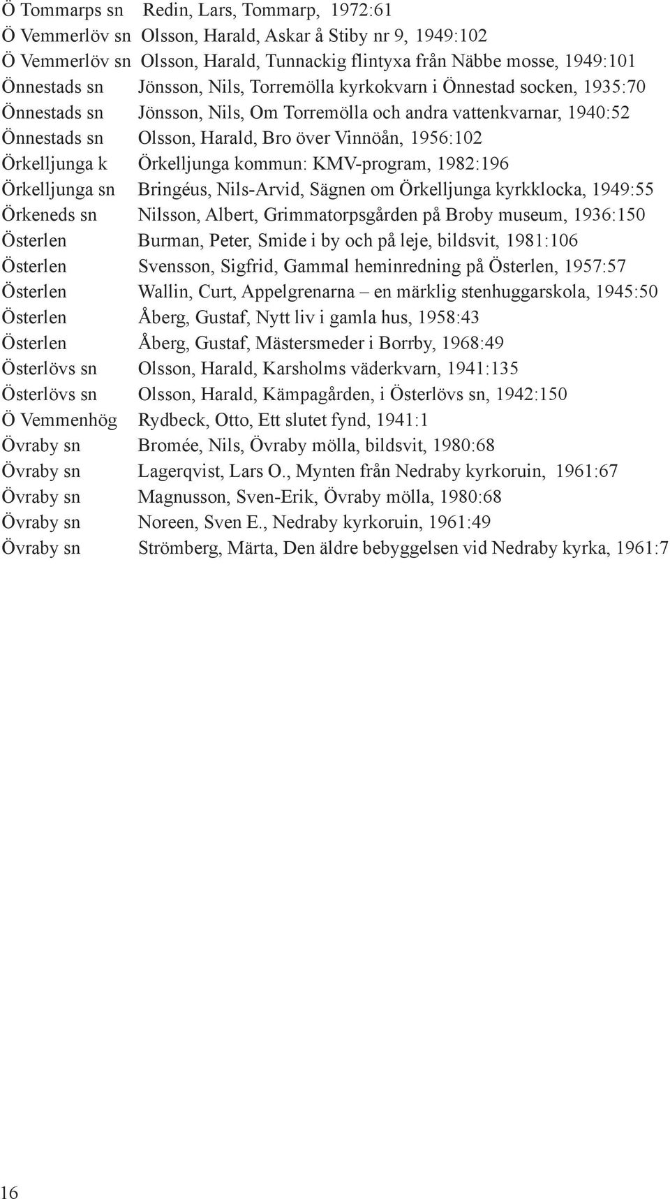 Örkelljunga k Örkelljunga kommun: KMV-program, 1982:196 Örkelljunga sn Bringéus, Nils-Arvid, Sägnen om Örkelljunga kyrkklocka, 1949:55 Örkeneds sn Nilsson, Albert, Grimmatorpsgården på Broby museum,