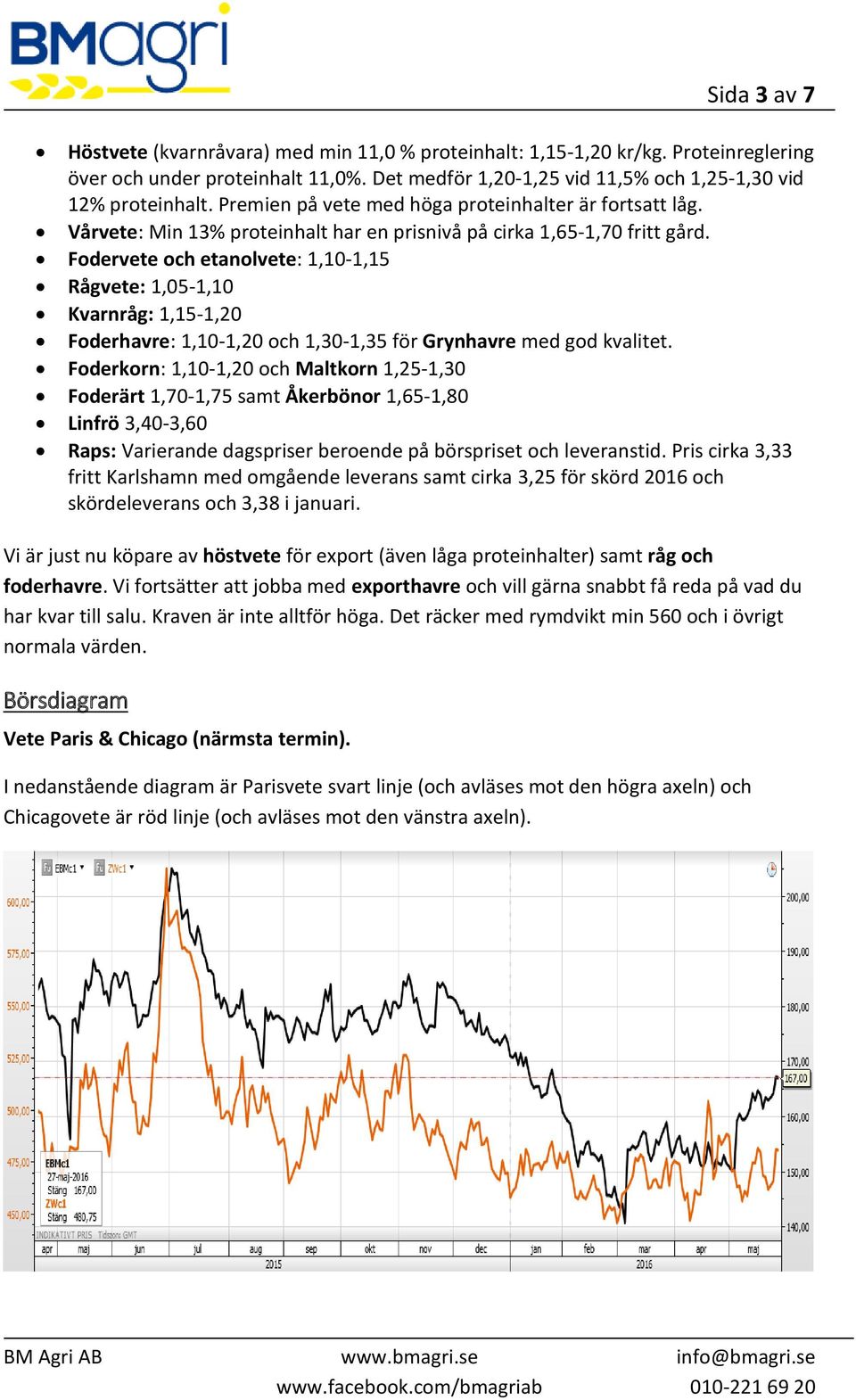 Fodervete och etanolvete: 1,10-1,15 Rågvete: 1,05-1,10 Kvarnråg: 1,15-1,20 Foderhavre: 1,10-1,20 och 1,30-1,35 för Grynhavre med god kvalitet.