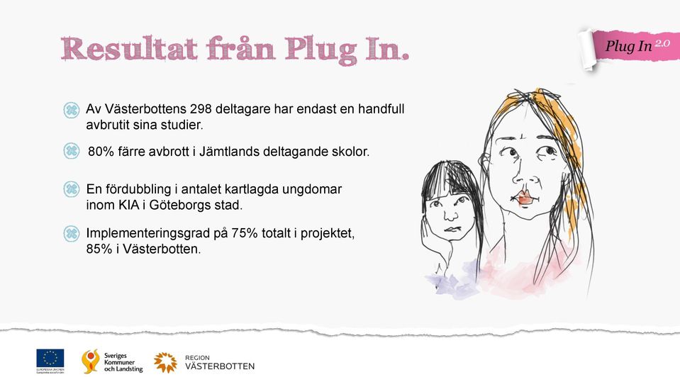 En fördubbling i antalet kartlagda ungdomar inom KIA i Göteborgs