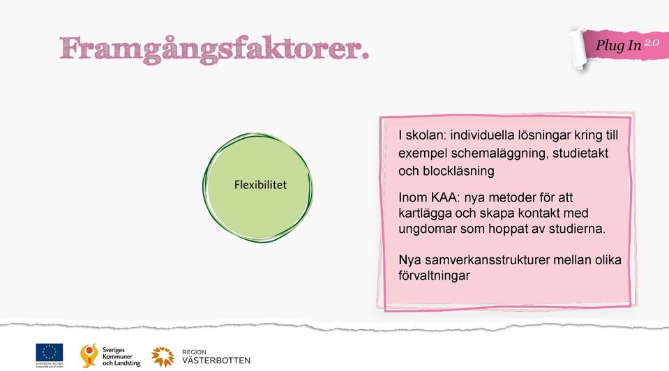 metoder för att kartlägga och skapa kontakt med ungdomar som