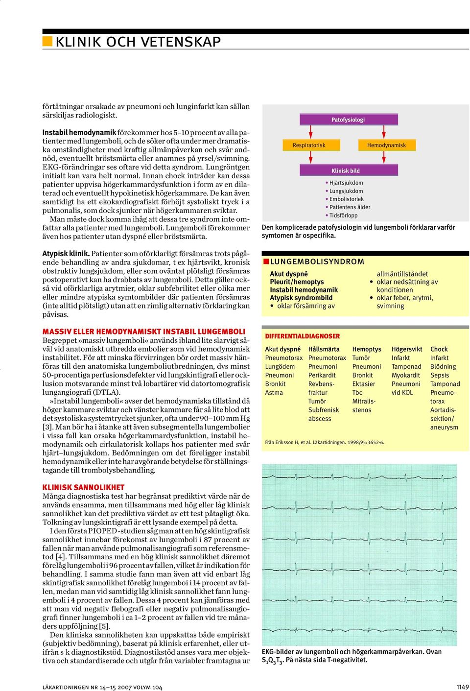 bröstsmärta eller anamnes på yrsel/svimning. EKG-förändringar ses oftare vid detta syndrom. Lungröntgen initialt kan vara helt normal.