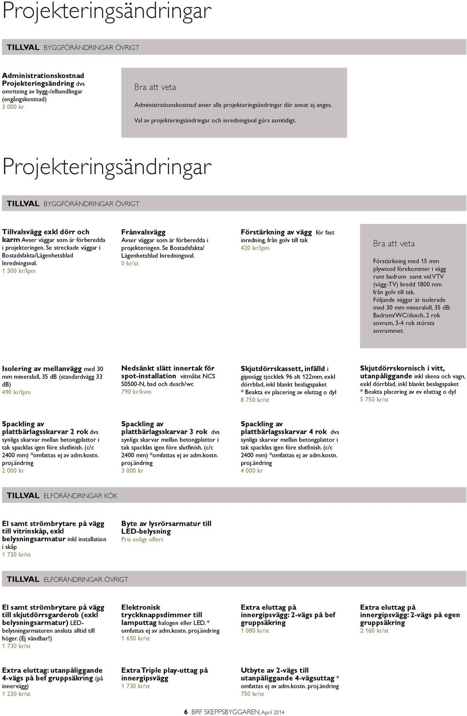 Projekteringsändringar BYGGFÖRÄNDRINGAR ÖVRIGT Tillvalsvägg exkl dörr och karm Avser väggar som är förberedda i projekteringen. Se streckade väggar i Bostadsfakta/Lägenhetsblad Inredningsval.