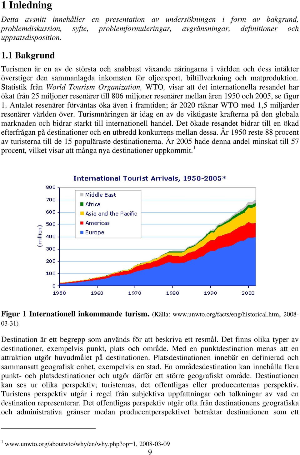 Statistik från World Tourism Organization, WTO, visar att det internationella resandet har ökat från 25 miljoner resenärer till 806 miljoner resenärer mellan åren 1950 och 2005, se figur 1.