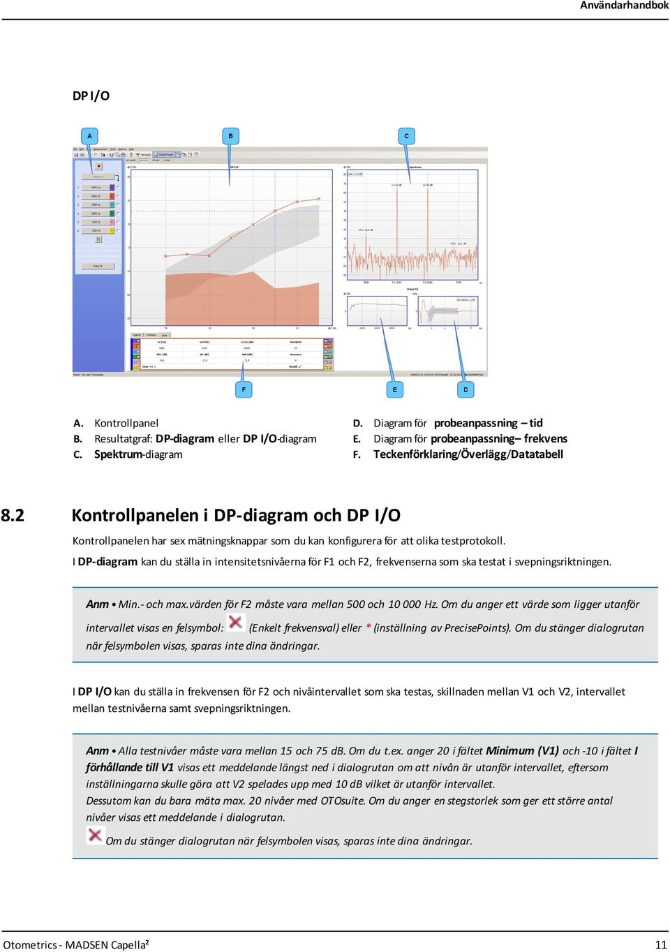 I DP-diagram kan du ställa in intensitetsnivåerna för F1 och F2, frekvenserna som ska testat i svepningsriktningen. Anm Min.- och max.värden för F2 måste vara mellan 500 och 10 000 Hz.