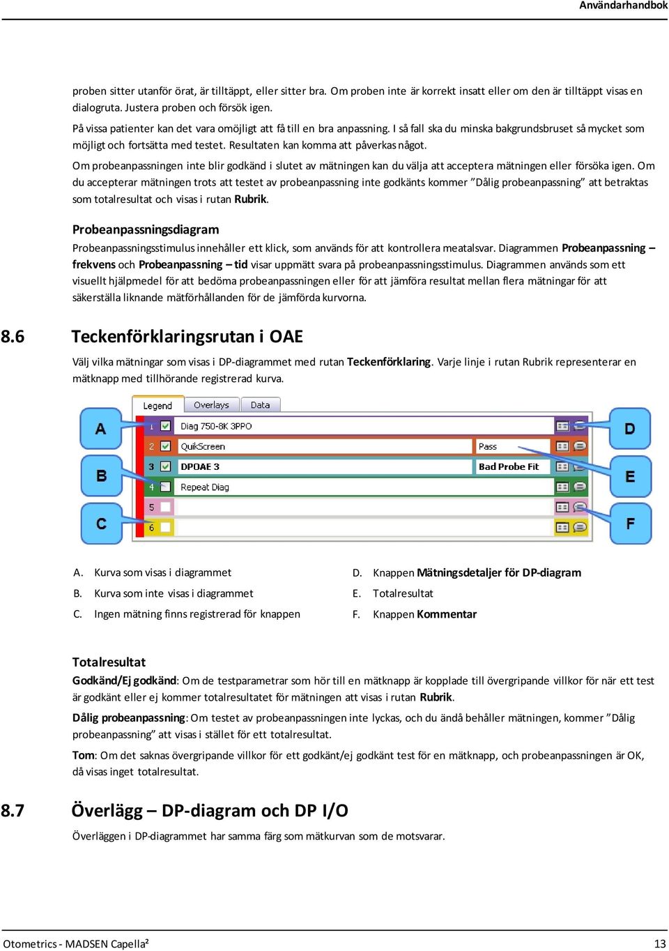 Om probeanpassningen inte blir godkänd i slutet av mätningen kan du välja att acceptera mätningen eller försöka igen.