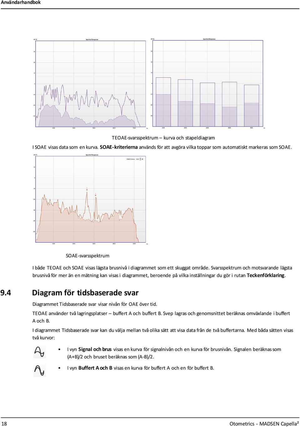 Svarsspektrum och motsvarande lägsta brusnivå för mer än en mätning kan visas i diagrammet, beroende på vilka inställningar du gör i rutan Teckenförklaring. 9.