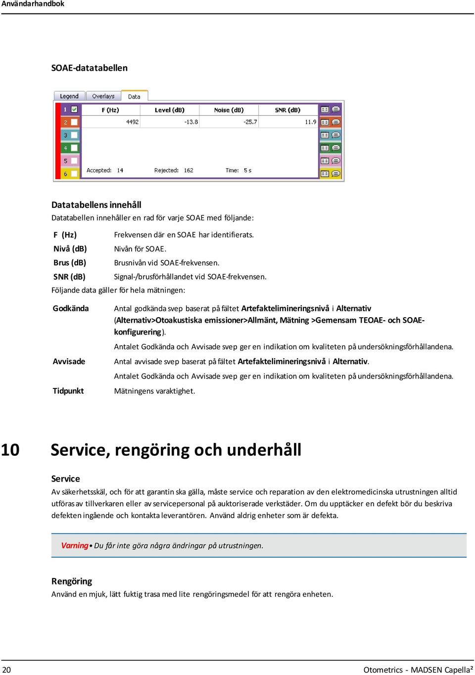 Följande data gäller för hela mätningen: Godkända Avvisade Tidpunkt Antal godkända svep baserat på fältet Artefaktelimineringsnivå i Alternativ (Alternativ>Otoakustiska emissioner>allmänt, Mätning