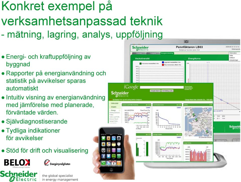 sparas automatiskt Intuitiv visning av energianvändning med jämförelse med planerade,