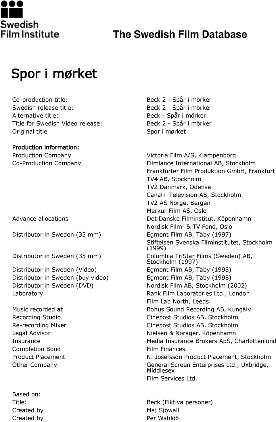 Film Produktion GmbH, Frankfurt TV4 AB, Stockholm TV2 Danmark, Odense Canal+ Television AB, Stockholm TV2 AS Norge, Bergen Merkur Film AS, Oslo Det Danske Filminstitut, Köpenhamn Nordisk Film- & TV