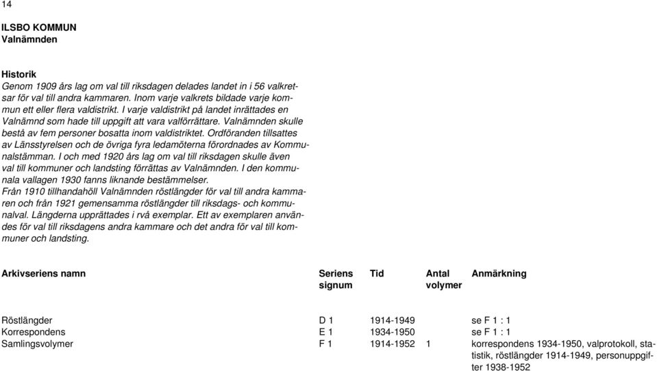 Ordföranden tillsattes av Länsstyrelsen och de övriga fyra ledamöterna förordnades av Kommunalstämman.