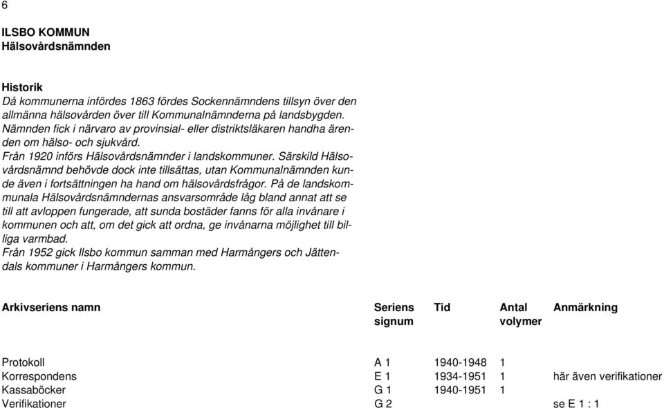 Särskild Hälsovårdsnämnd behövde dock inte tillsättas, utan Kommunalnämnden kunde även i fortsättningen ha hand om hälsovårdsfrågor.