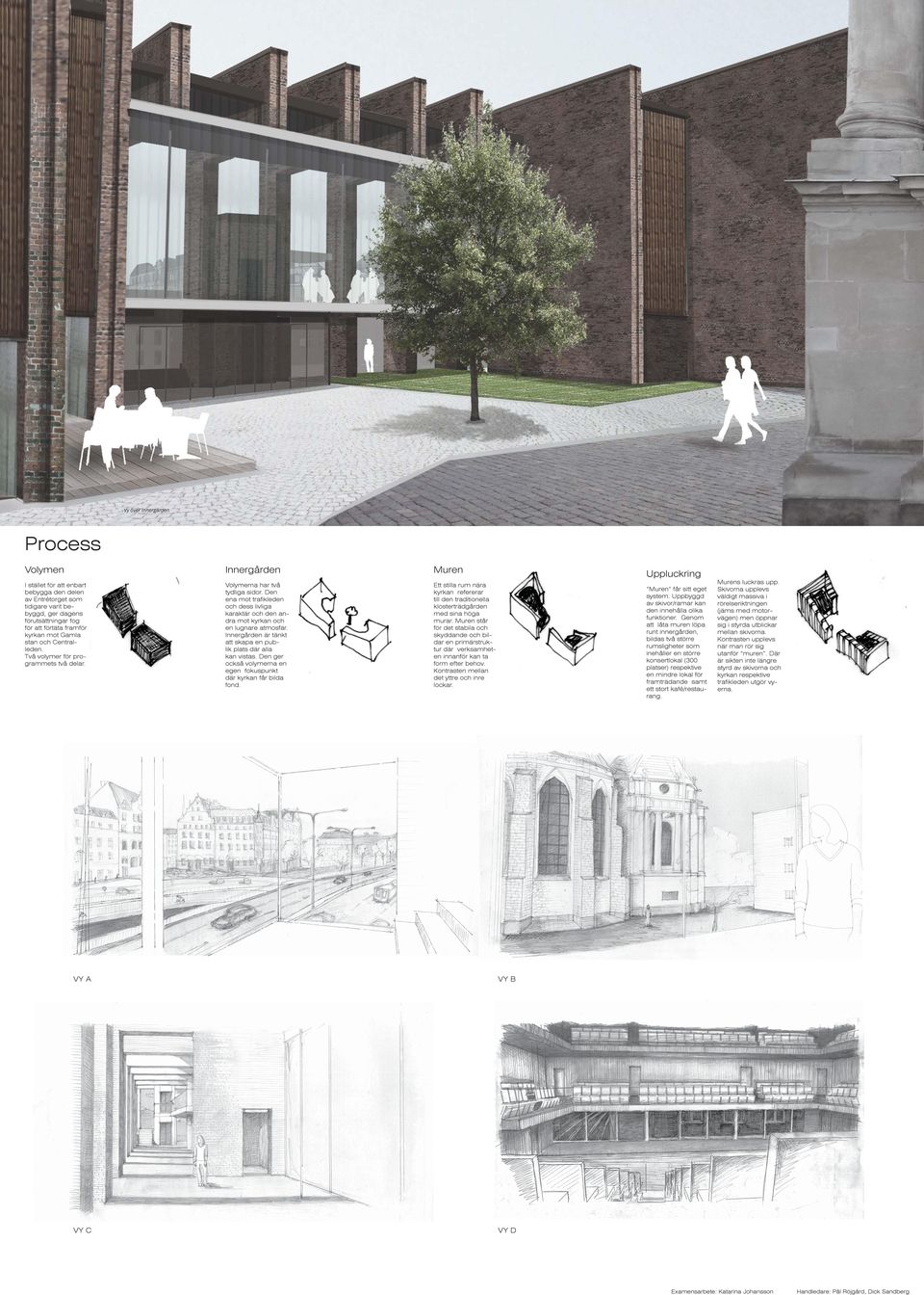 Den ena mot trafikleden och dess livliga karaktär och den andra mot kyrkan och en lugnare atmosfär. Innergården är tänkt att skapa en publik plats där alla kan vistas.