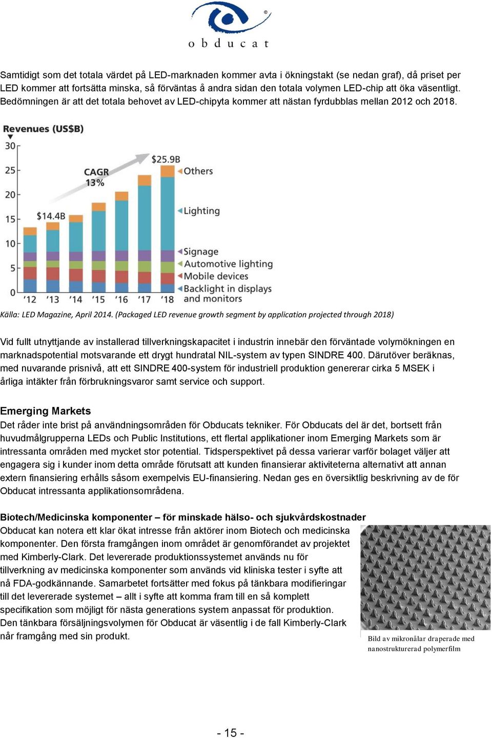 (Packaged LED revenue growth segment by application projected through 2018) Vid fullt utnyttjande av installerad tillverkningskapacitet i industrin innebär den förväntade volymökningen en