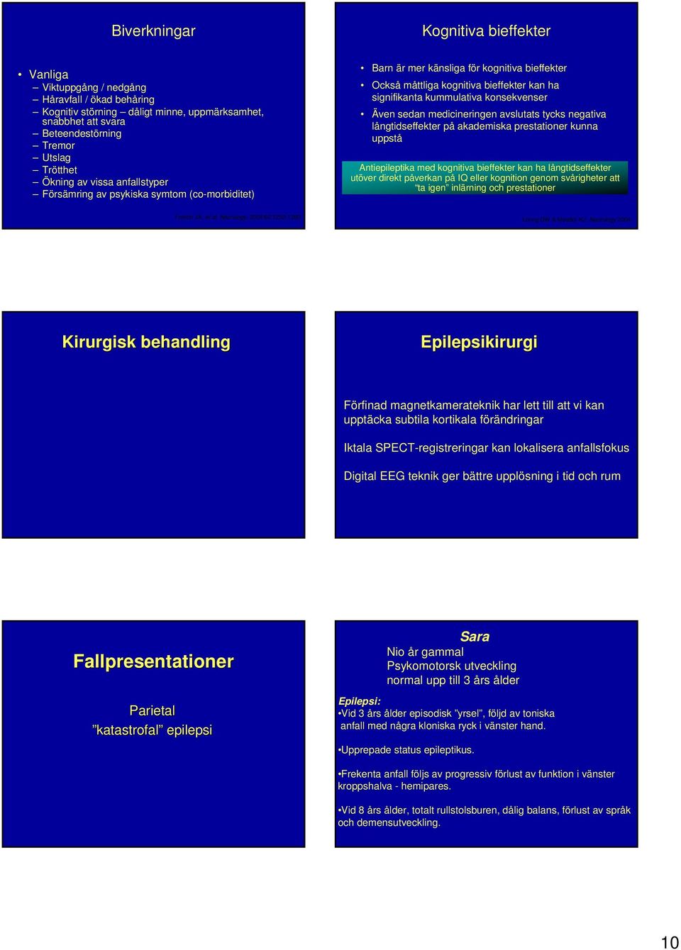 konsekvenser Även sedan medicineringen avslutats tycks negativa långtidseffekter på akademiska prestationer kunna uppstå Antiepileptika med kognitiva bieffekter kan ha långtidseffekter utöver direkt