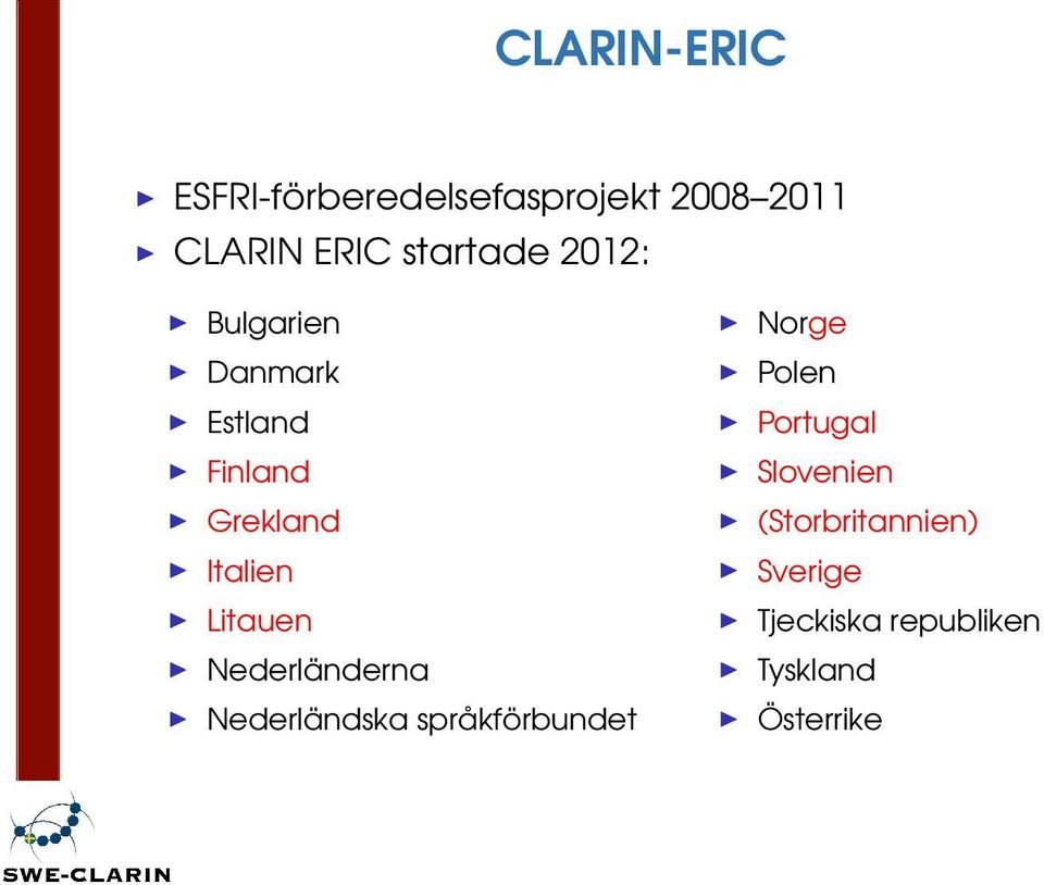 Litauen Nederländerna Nederländska språkförbundet Norge Polen