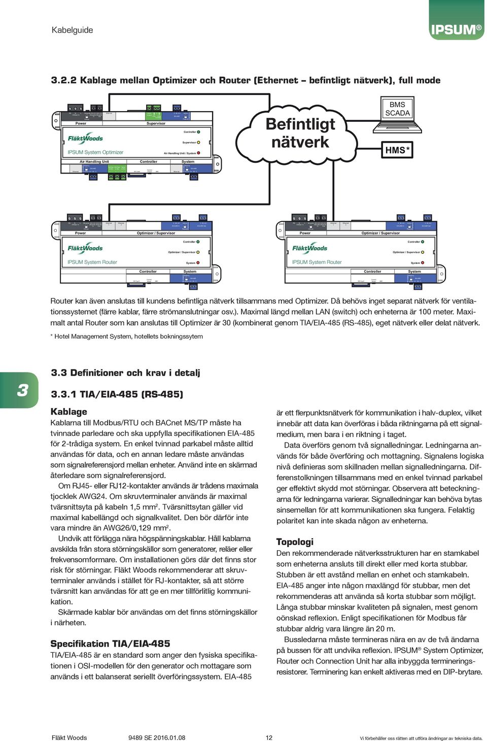 nätverk BMS SCADA HMS* PE N L 4vac/dc GO/- G/+GO/-G/+ Ethernet 30vac/ In 4vac/dc 4vac/dc 30vac Ethernet In Out PE N L 4vac/dc GO/- G/+GO/-G/+ Ethernet 30vac/ In 4vac/dc4vac/dc 30vac Ethernet In Out