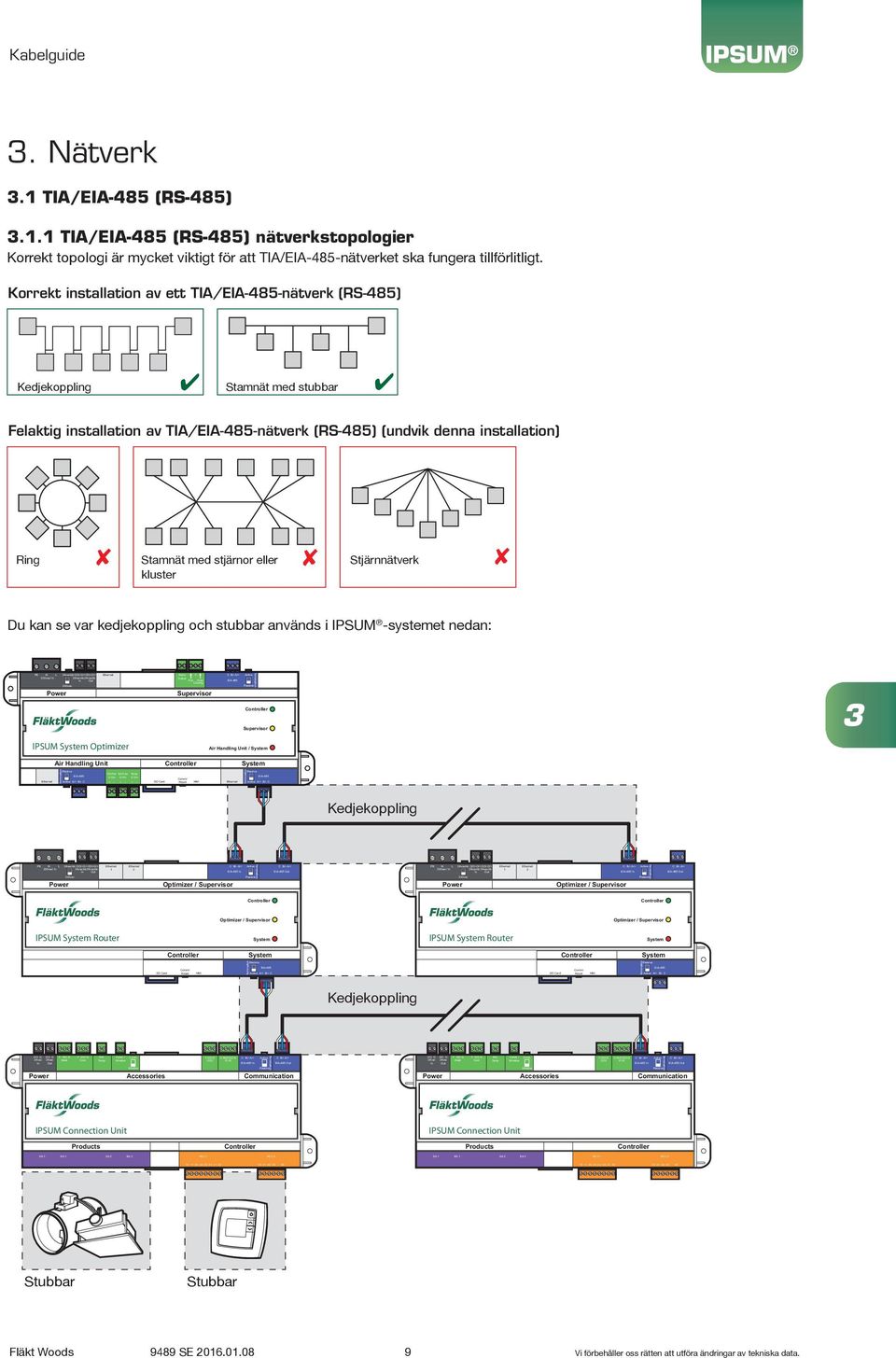 Stjärnnätverk Du kan se var kedjekoppling och stubbar används i -systemet nedan: PE N L 4vac/dc GO/-G/+ GO/-G/+ Ethernet Alarm C 30vac/ In 4vac/dc 4vac/dc Output Fire Free Cooling 30vac Supervisor