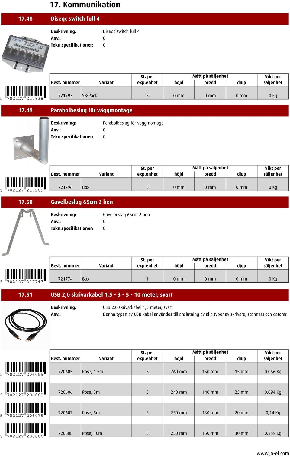 50 Gavelbeslag 65cm 2 ben Gavelbeslag 65cm 2 ben 5 702127 217747 721774 Box 1 0mm 0mm 0mm 0Kg 100. Dataudtag, USB- og netværkskabler 17.