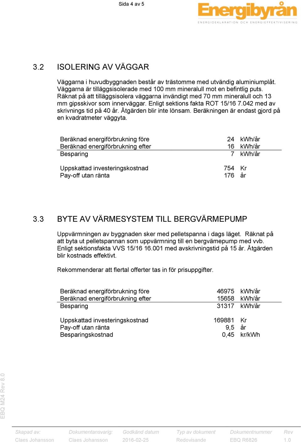 Åtgärden blir inte lönsam. Beräkningen är endast gjord på en kvadratmeter väggyta. 24 kwh/år 16 kwh/år 7 kwh/år 754 Kr 176 år 3.